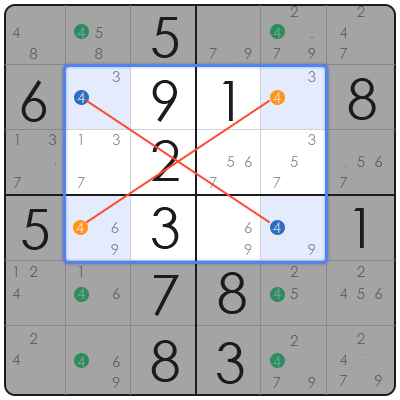 sudoku generation algorithm